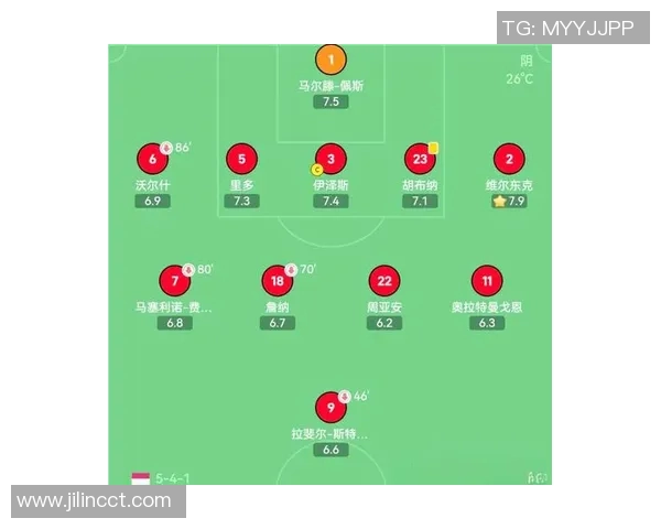 深入分析北京足球队区域防守战术的特点与应用效果
