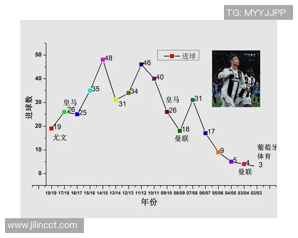 深圳足球队意识表现的数据分析与战术探讨